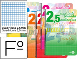 Caderno Espiral Tapa Cartoncillo Folio 80 Folhas Cuadriculado Pautado 2,5 mm 70 Grs Con Margen Colores