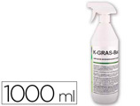 Spray Desengordurante 1000 Ml