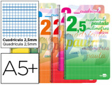 Caderno Espiral 40 Folhas Din A5 Cuadriculado 2,5 mm 70 gr Com Margem a Colores