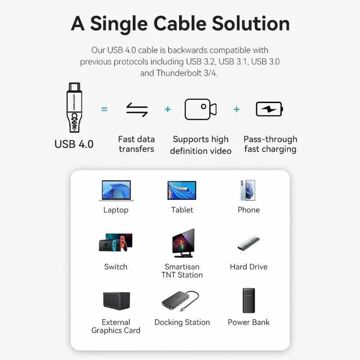 Cabo USB Vention Tavhf 1 M