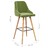 Cadeiras de Bar 2 pcs Veludo Verde-claro