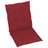 Almofadões P/ Cadeiras Jardim 2 pcs 100x50x4 cm Vermelho Tinto